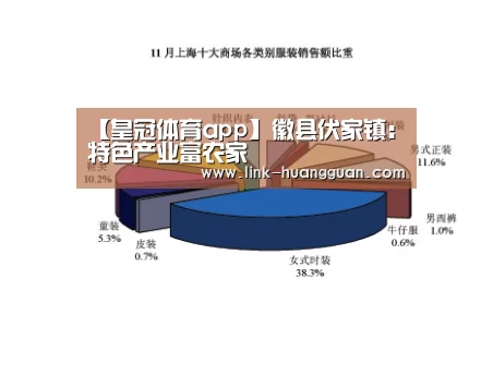 【皇冠体育app】徽县伏家镇:特色产业富农家(图1) 皇冠体育网址
